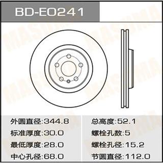 Thermostat Masuma