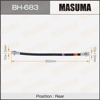 Thermostat Masuma