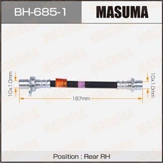 Thermostat Masuma