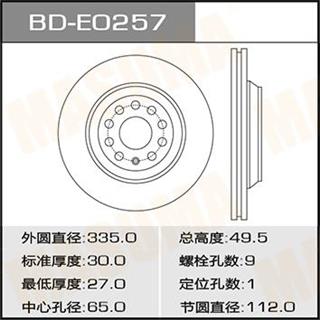 Thermostat Masuma