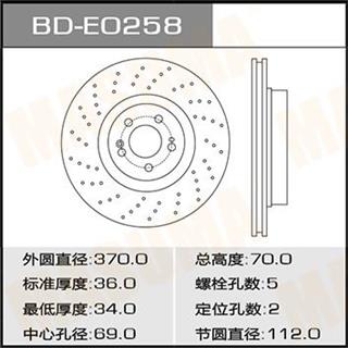 Thermostat Masuma