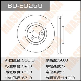 Thermostat Masuma