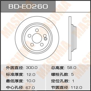 Thermostat Masuma