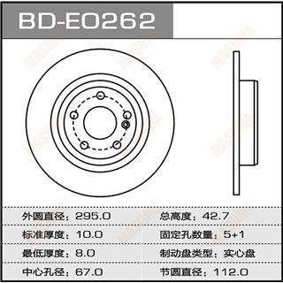 Thermostat Masuma