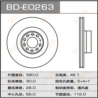 Thermostat Masuma