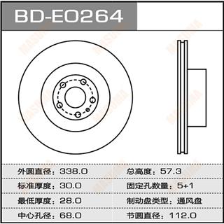 Thermostat Masuma