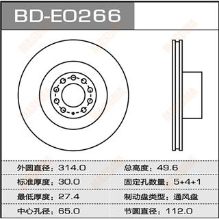 Thermostat Masuma