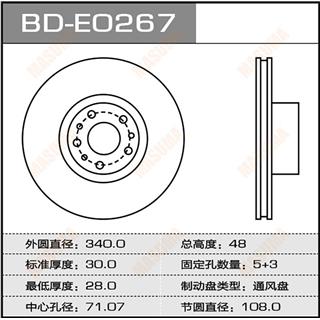 Thermostat Masuma