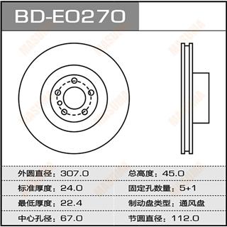 Thermostat Masuma