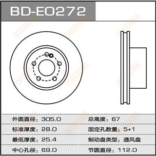 Thermostat Masuma