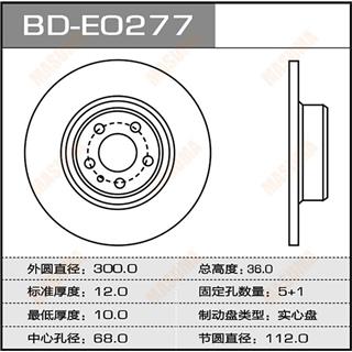 Thermostat Masuma