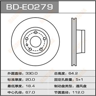 Thermostat Masuma