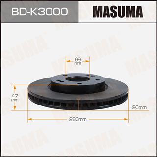 Thermostat Masuma