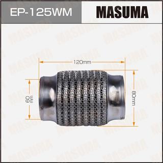 Thermostat Masuma
