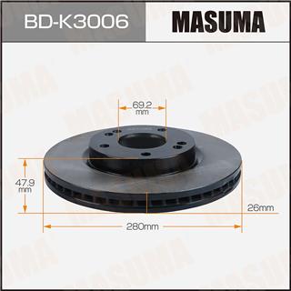 Thermostat Masuma