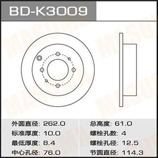 Thermostat Masuma