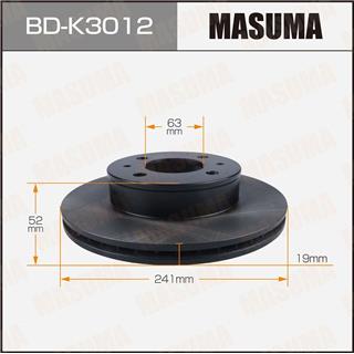 Thermostat Masuma