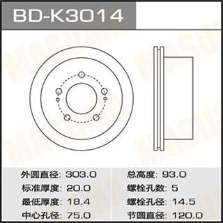 Thermostat Masuma