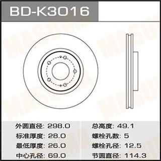 Thermostat Masuma