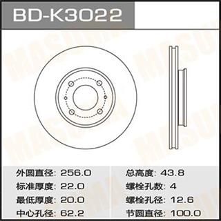 Thermostat Masuma