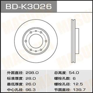 Thermostat Masuma