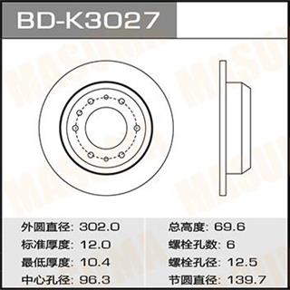 Thermostat Masuma