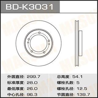 Thermostat Masuma