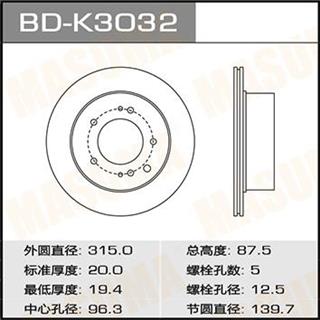 Thermostat Masuma