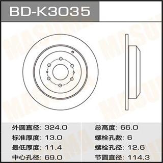 Thermostat Masuma