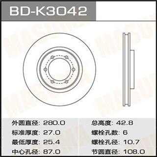 Thermostat Masuma