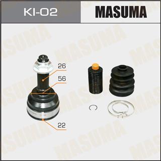 Thermostat Masuma