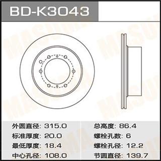 Thermostat Masuma