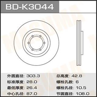 Thermostat Masuma