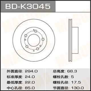 Thermostat Masuma