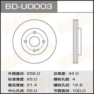 Thermostat Masuma