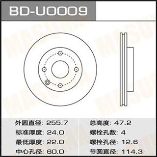 Thermostat Masuma
