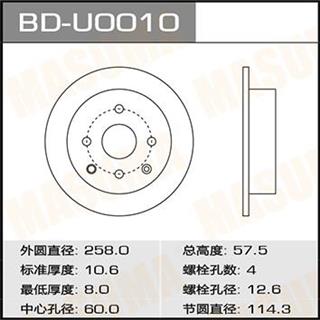 Thermostat Masuma