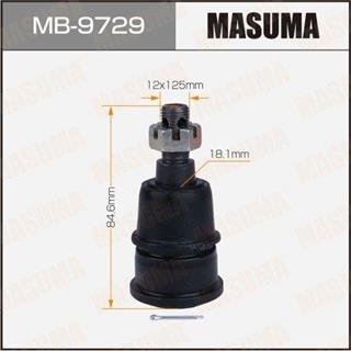 Thermostat Masuma