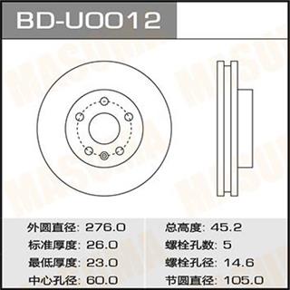 Thermostat Masuma