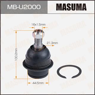 Thermostat Masuma