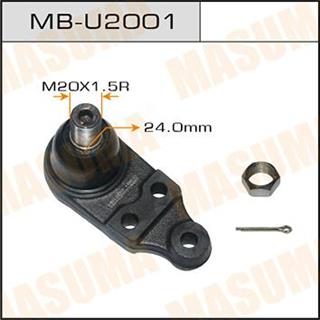 Thermostat Masuma