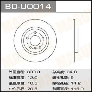 Thermostat Masuma