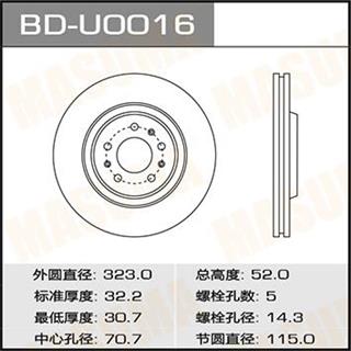 Thermostat Masuma