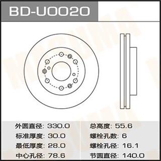 Thermostat Masuma