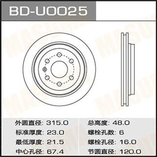 Thermostat Masuma