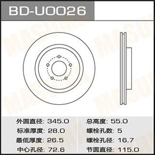 Thermostat Masuma