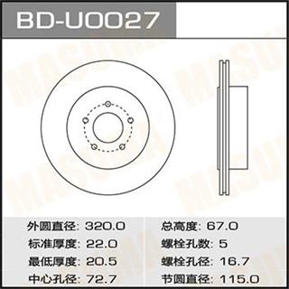 Thermostat Masuma