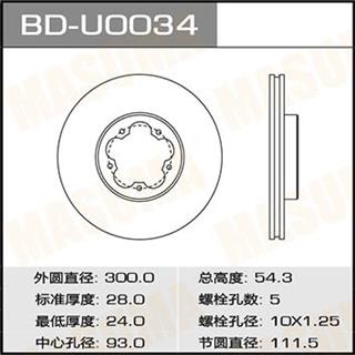 Thermostat Masuma