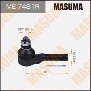 Thermostat Masuma