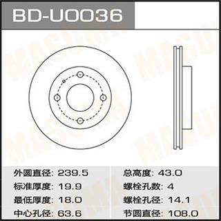 Thermostat Masuma